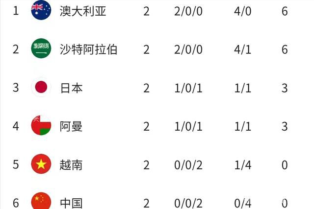 金基德终究在人生的第十八部作品里，凭仗如许一个另类而怪异的主题，捧下了了威尼斯片子节金狮奖。